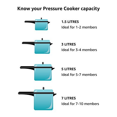 UNITED PRESSURE COOKER 5L - Photo 4